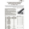 Шинопровод NOVOTECH с токопроводом и заглушкой 2м NV-135002
